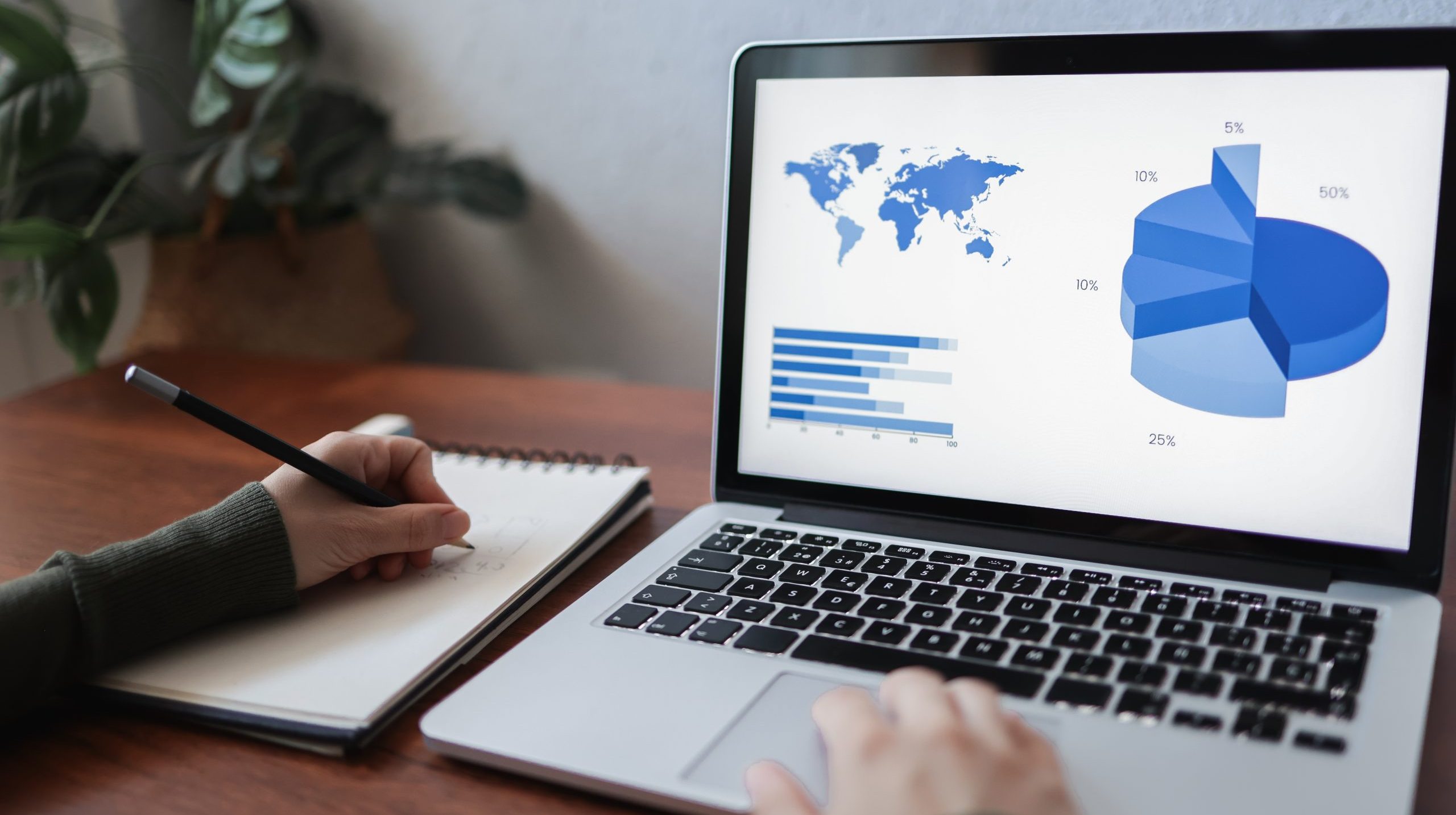 Big data analytics for marketing.